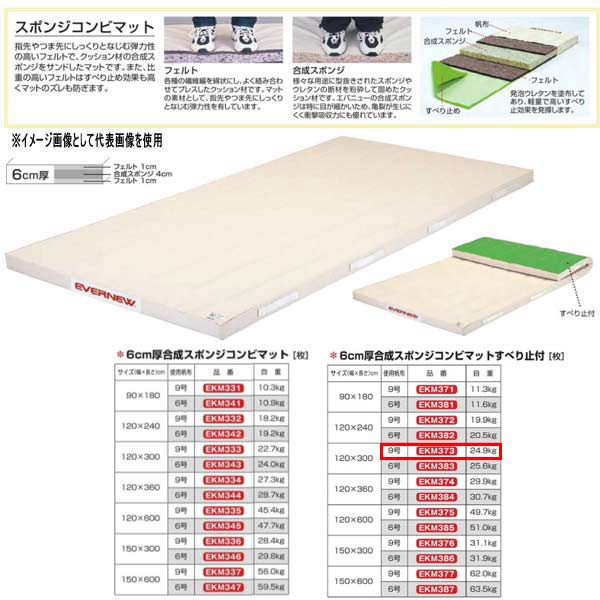 エバニュー 6cm厚合成スポンジコンビマットすべり止付 EKM373 幅120×長300cm 9号帆布