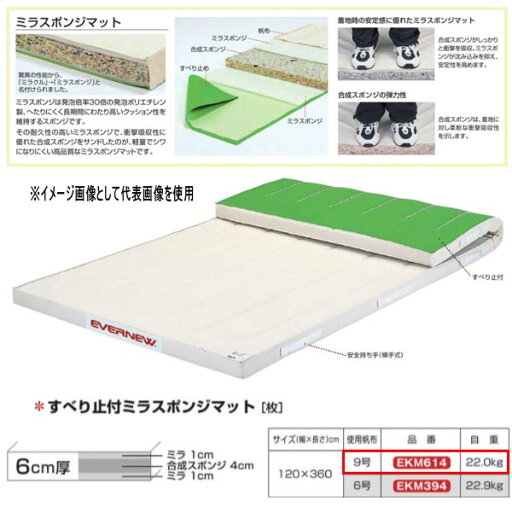 エバニュー すべり止付ミラスポンジマット EKM614 幅120×長360cm 9号帆布 エバニュー すべり止付ミラスポンジマット EKM614 幅120×長360cm 9号帆布