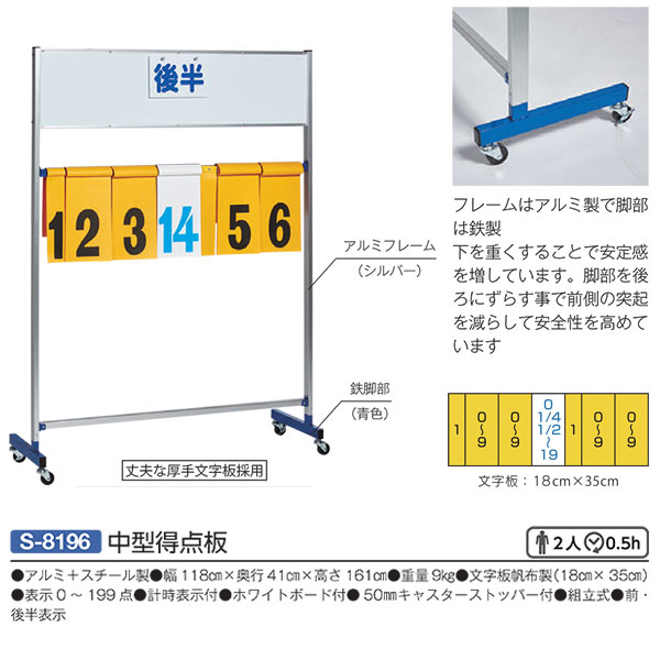 超大型文字板使用で視認性は非常に良好！ 大型も中型もアルミフレーム＋鉄脚部で軽量化と安定性を実現！ フレームはアルミ製で脚部は鉄製 下を重くすることで安定感を増しています。 足部を後ろにずらす事で前側の突起を減らして安全性を高めています ・アルミ＋スチール製 ・幅118cm×奥行41cm×高さ161cm ・重量：9kg ・文字板帆布製（18cm×35cm） ・表示：0〜199点 ・計時表示付 ・ホワイトボード付 ・50mmキャスターストッパー付 ・組立式 ・前・後半表示●お支払い方法で代引きはできません。 ●量やタイミング、メーカー在庫状況によっては納期がかかります。 ●沖縄県、離島のお客様は送料都度別途お見積りとなります。 ●メーカー指定便のため、運送会社のご選択はできません。 ●細かいお時間指定や夜間配送はできません。 ●日曜祝日配送ができない場合もあります。 ●個人宅向けではないので個人宅配送の場合は全国都度送料お見積りです。配送できない場合もあります。 ●法人および施設でも山奥や道が狭い場所など配送できない場合があります。 ●発送前でも発送準備中であればご変更、キャンセルはできません。 ●画像はイメージです。