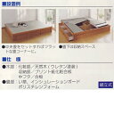 堀こたつユニット 団欒 III型 4.5畳80タイプ ヘリなし フタセット 1つ 3