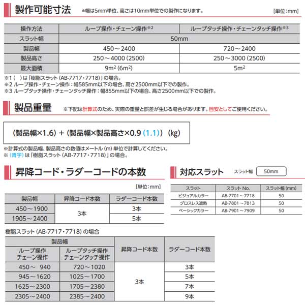 タチカワブラインド アフタービートエグゼ アクア50 グロスレス遮熱 AB-7801〜AB-7813 幅1605〜1800mm 高さ1410〜1600mm [3]