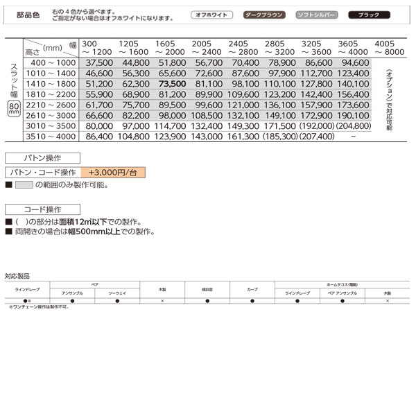 イーヅカのタチカワ タテ型ブラインド リンド ラインドレープ スラット幅80mm LD-7280 〜 LD-7281 幅1605〜2000mm 高さ400〜1000mm｜アングル3