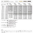 タチカワ ロールスクリーン ノルディック コトリ ラルクシールド RS-8025 幅1605〜2000mm 高さ2010〜2500mm 3