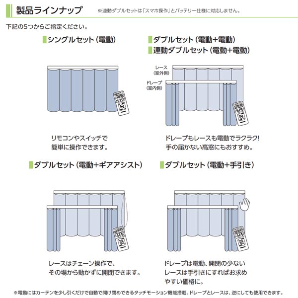 イーヅカのタチカワ カーテンレール ホームタコス トリーチェ ダブルセット（電動＋電動） バッテリー仕様 木目調 3.01〜3.5m 1箱1セット｜アングル3