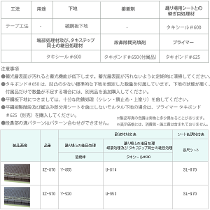 タキロンルミセーフステップ3Z