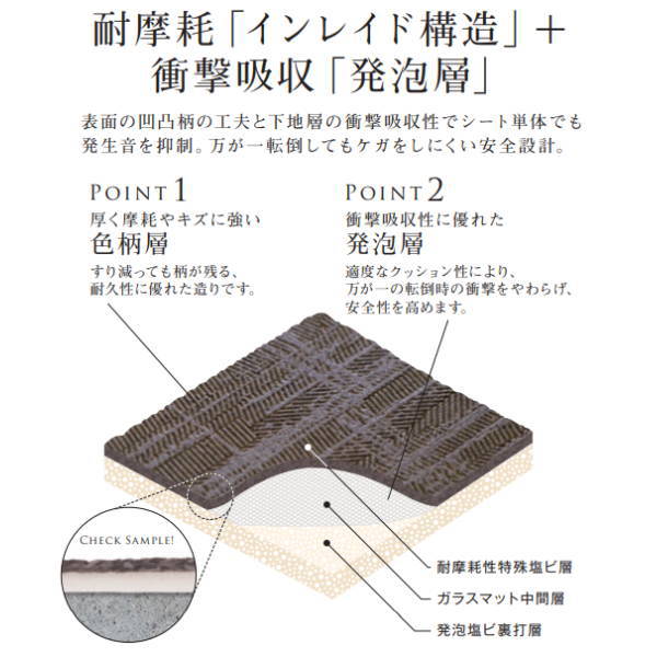 �������� �������ȥ��� �ץ饹����XG ���ե���åץ����� 1820mm�� 3.5mm�� 10cmĹ