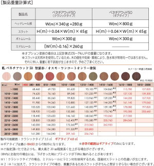 東京ブラインド木製ブラインドこかげベネチアウッド50智頭杉/オスモ・ワンコートオンリー塗装高さ2210〜2400mm幅1610〜1800mm