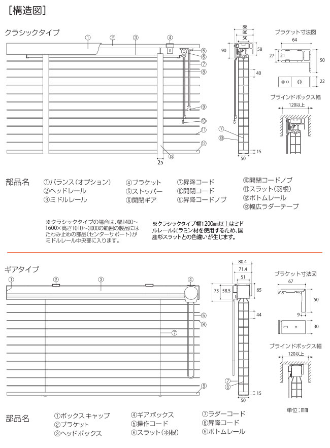 智頭杉 蜜ロウワックス塗装 東京ブラインド 幅1010 10mm イーヅカ木製ブラインド ベネチアウッド50 こかげ 木製ブラインド こかげ 高さ1810 00mm 木製ブラインド 高さ1810 00mm
