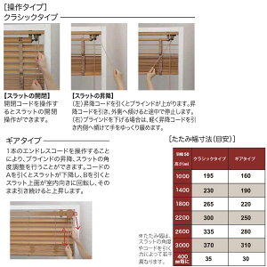 東京ブラインド木製ブラインドこかげベネチアウッド50智頭杉/オスモ・ウッドワックス塗装(常備色)高さ1210〜1400mm幅1810〜2000mm