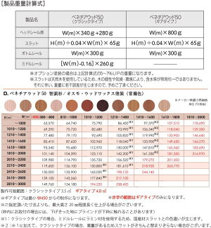 東京ブラインド木製ブラインドこかげベネチアウッド50智頭杉/オスモ・ウッドワックス塗装(常備色)高さ1210〜1400mm幅1810〜2000mm