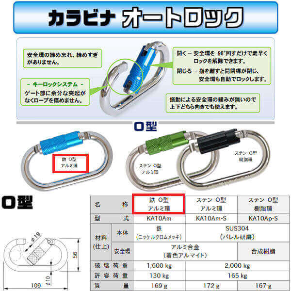 123 カラビナ オートロック 鉄O型 アルミ環 KA10Am Φ10×56×109 10個
