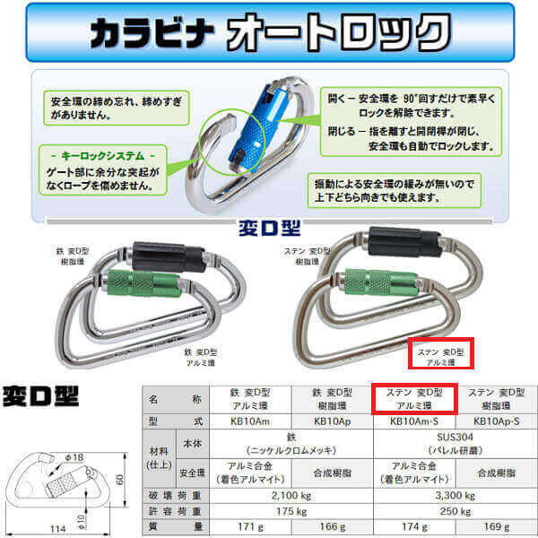 用途：登山、スポーツ、レジャー、レスキュー、産業など様々な分野でご使用いただけます。 ●キーロックシステムにより、ゲート部に突起が少なくロープが引っ掛かりにくくなっています。 ●開く−安全環を90°回すだけで簡単にロックを解除できます。閉じる−指を離すと開閉桿が閉じ、安全環も自動でロックします。 ●安全環の閉じ忘れ、締めすぎがありません。 ●振動による安全環の緩みが無いため上下どちら向きでも使用できます。 本体：SUS（バレル研摩） 安全環：アルミ合金（着色アルマイト） ゲート幅：18 破壊荷重：3300kg 許容荷重：250kg 質量：174g●お支払い方法で代引きはできません。