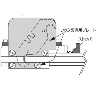 ストライプカッター用替刃 フック刃取付プレート 670-13