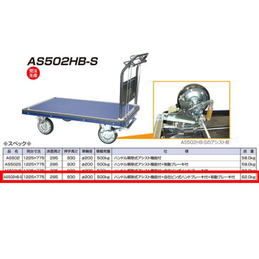 アイケーキャリー 始動時アシスト機能付台車 自在ピン式ハンドブレーキ付 制動ブレーキ付 AS502HB-S