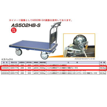 アイケーキャリー 始動時アシスト機能付台車 制動ブレーキ付 AS502S