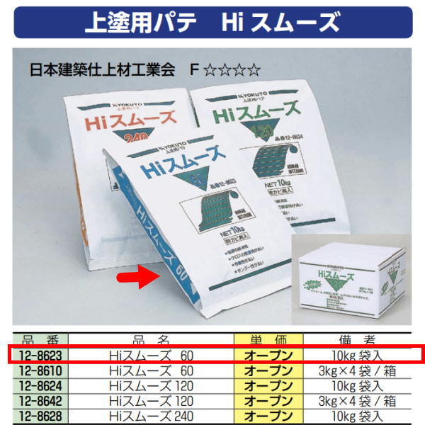 KLASS 極東産機 上塗用パテ Hiスムーズ 60分 12-8623 10kg袋入 1つ