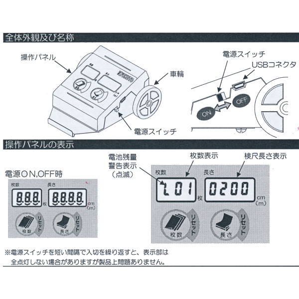 KLASS ダブルカウンターe 99-1037