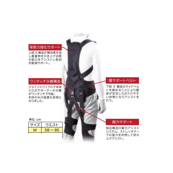Rakuten - KLASS 極東産機 ワーキングパワースーツX WP-001 M 93-3261