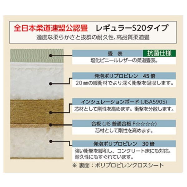 イーヅカのKLASS 柔道畳 勝 レギュラーS20 (全日本柔道連盟公認畳) 樹脂表 三六間 TB11085｜アングル2