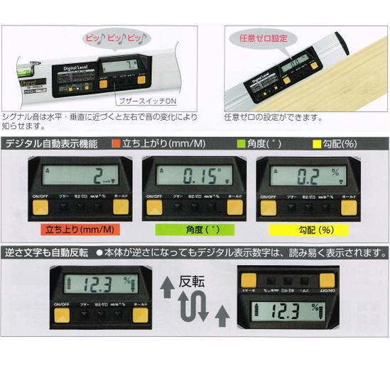 エビス 磁石付デジタルレベル ED-26DGLMN 260mm 2