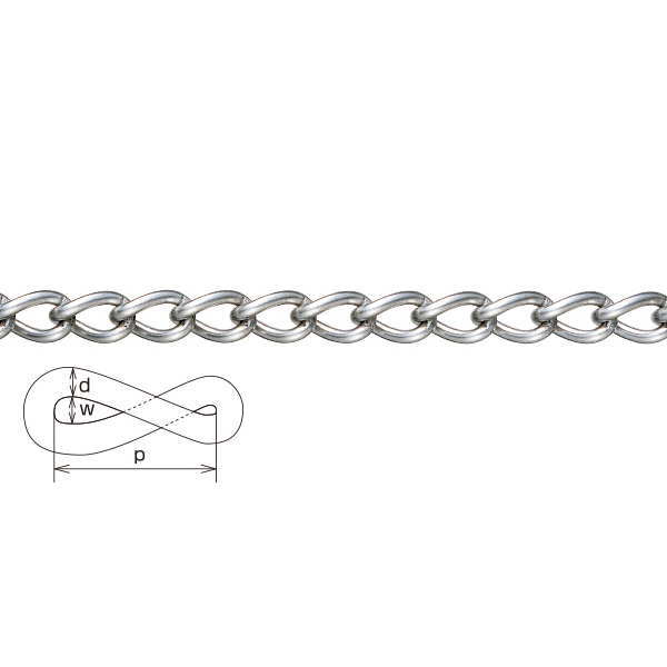 水本機械 ステンレス マンテルチェーン 3mm SUS304 3-M 1m長価格