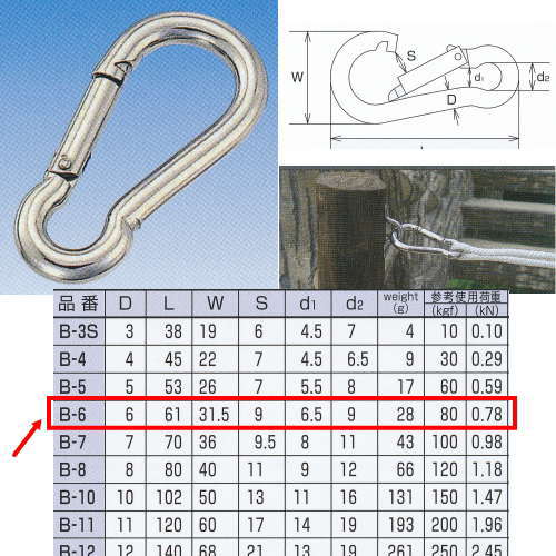 水本機械 スナップフックB型 ステンレス金具 B-6 NO.097