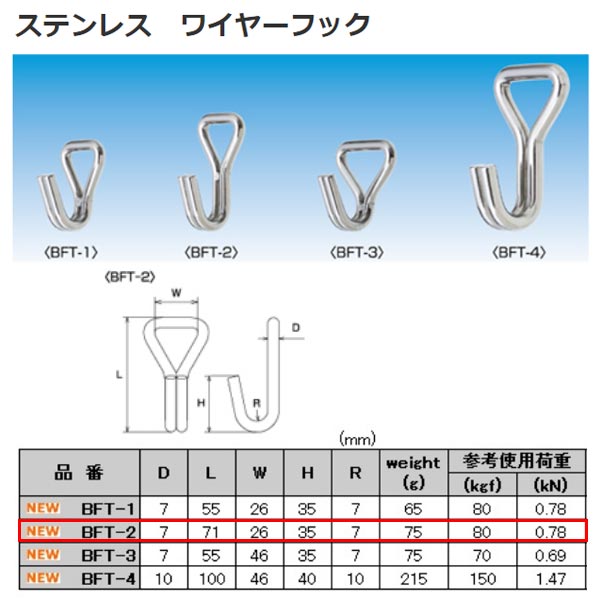 ܵ 磻䡼եå ƥ쥹 SUS304 BFT-2 NO.2497