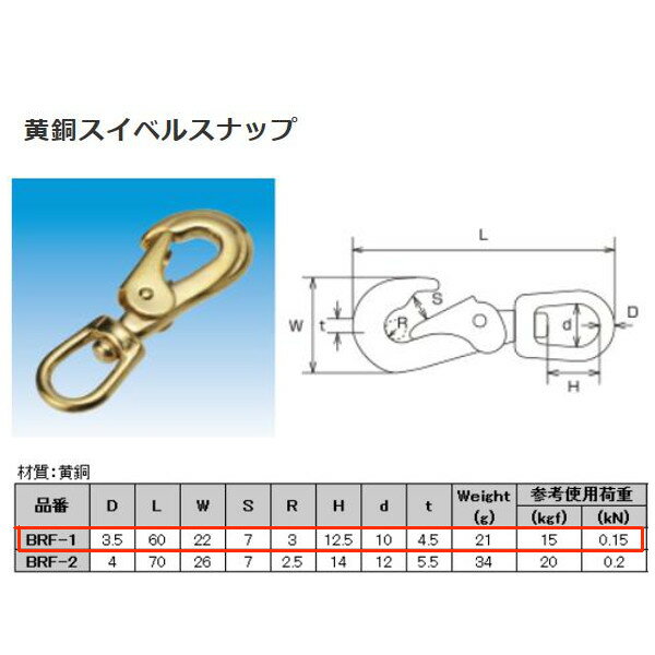 ���ܵ��� ��Ƽ�����٥륹�ʥå� 60mm BRF-1