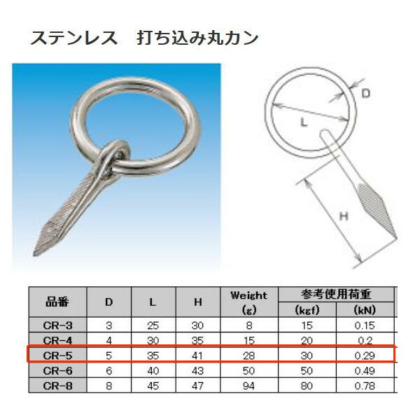水本機械 打ち込み丸カン ステンレス金具 CR-5