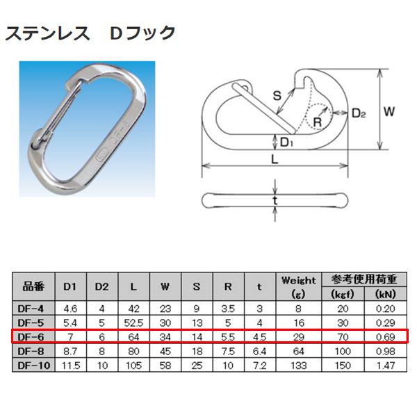 Rakuten - 水本機械 Dフック ステンレス SUS304 DF-6 NO.1474