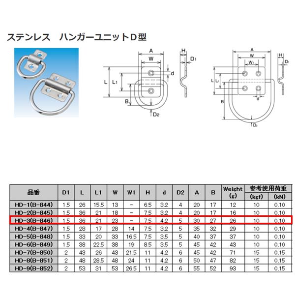 ܵ ƥ쥹 SUS304 ϥ󥬡˥åD HD-3B-846