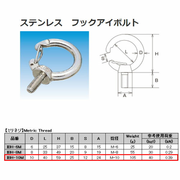 乐天商城 - 水本機械 フックアイボルト ミリネジ ステンレス SUS304 IBH-10M