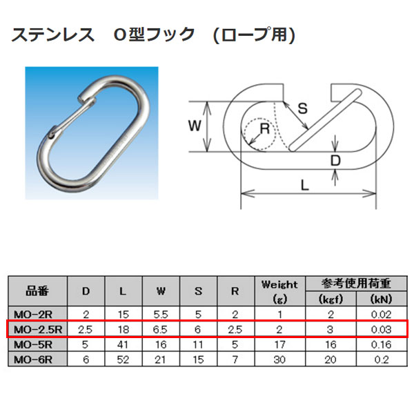 水本機械 O型フック （ロープ用） ステンレス SUS304 MO-2.5R コードNO.2180