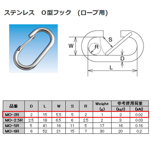 水本機械 O型フック （ロープ用） ステンレス SUS304 MO-2R コードNO.2179