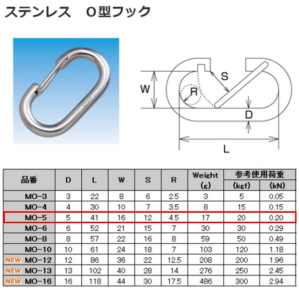 Rakuten - 水本機械 O型フック ステンレス SUS304 MO-5 コードNO.1943