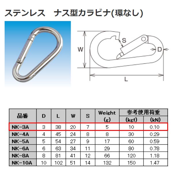水本機械 ステンレス ナス型カラビナ（環なし） NK-3A