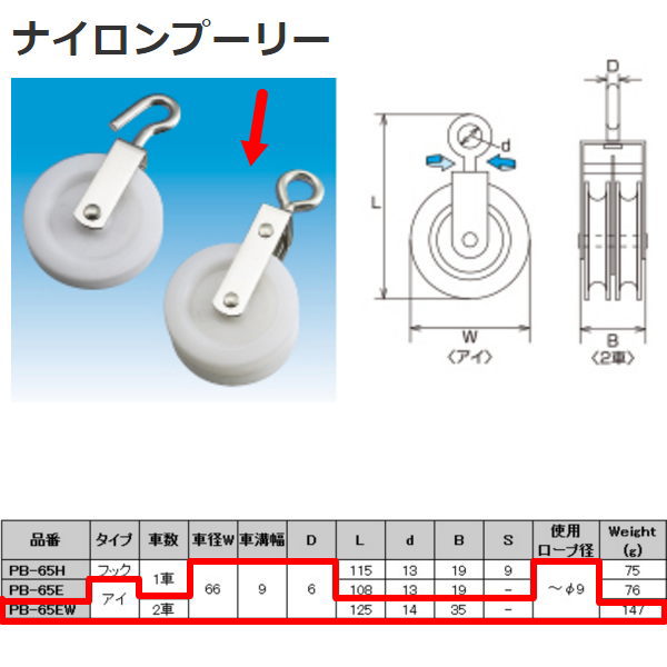 水本機械 ナイロンプーリー アイ・2車タイプ PB-65EW