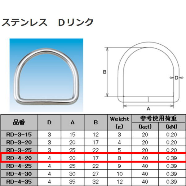 水本機械 Dリンク RD-4-20