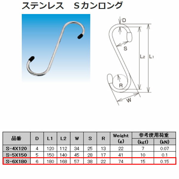 水本機械 Sカンロング ステンレス SUS304 S-6X180