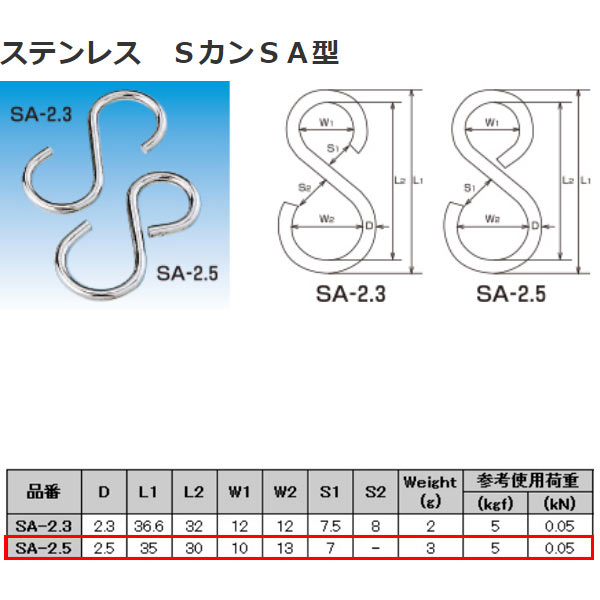 水本機械 Sカン SA型 ステンレス SUS304 SA-2.5 コードNO.1149