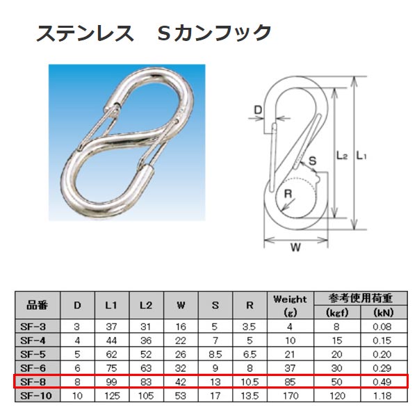 水本機械 Sカンフック ステンレス SUS304 SF-8 コードNO.647