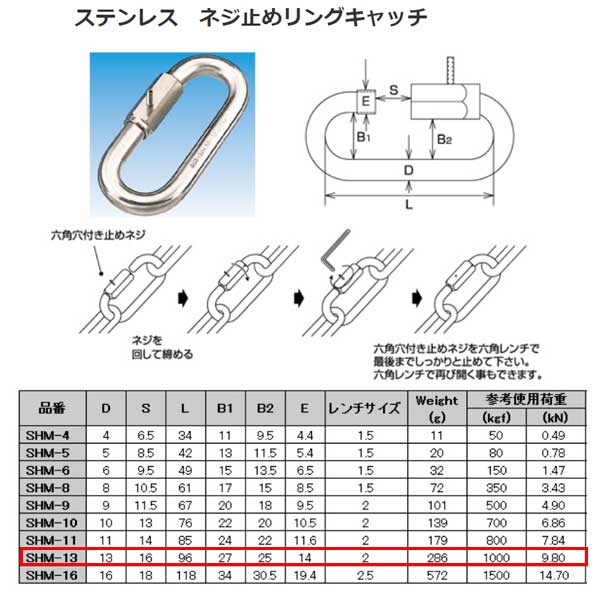 水本機械 ネジ止めリングキャッチ ステンレス SUS304 SHM-13