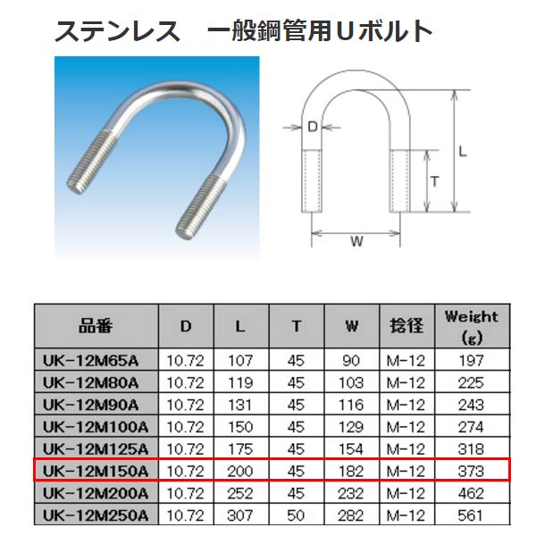 水本機械 ステンレス SUS304 一般鋼管用Uボルト UK-12M150A