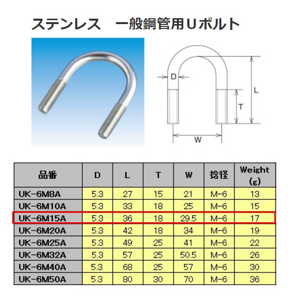 ܵ ƥ쥹 SUS304 ̹ݴUܥ UK-6M15A