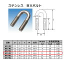 【 ご注意 】 ※表記寸法には多少の公差があります。ご了承下さい。 ※使用荷重は参考値ですので、使用状況・環境によって変動します。また、試験データーがご入用の際は、別途ご請求ください。（実費） ※予告なしに仕様を変更する場合がございます。ご了承下さい。関連商品 ●水本機械 ステンレス SUS304 豆Uボルト WC-3U ●水本機械 ステンレス SUS304 豆Uボルト WC-4U ●水本機械 ステンレス SUS304 豆Uボルト WC-5U ●水本機械 ステンレス SUS304 豆Uボルト WC-6U ●水本機械 ステンレス SUS304 豆Uボルト WC-8U ●水本機械 ステンレス SUS304 豆Uボルト WC-9U ●水本機械 ステンレス SUS304 Uボルト （レギュラータイプ） UB-4 ●水本機械 ステンレス SUS304 Uボルト （レギュラータイプ） UB-5 ●水本機械 ステンレス SUS304 Uボルト （レギュラータイプ） UB-6 ●水本機械 ステンレス SUS304 Uボルト （レギュラータイプ） UB-8 ●水本機械 ステンレス SUS304 Uボルト （レギュラータイプ） UB-10 ●水本機械 ステンレス SUS304 Uボルト （レギュラータイプ） UB-12 ●水本機械 ステンレス SUS304 UボルトA型 U-80634 ●水本機械 ステンレス SUS304 UボルトA型 U-80835 ●水本機械 ステンレス SUS304 UボルトA型 U-81035 ●水本機械 ステンレス SUS304 UボルトA型 U-81135 ●水本機械 ステンレス SUS304 UボルトA型 U-81040 ●水本機械 ステンレス SUS304 UボルトA型 U-80850 ●水本機械 ステンレス SUS304 UボルトA型 U-101165 ●水本機械 ステンレス SUS304 UボルトC型 UC-80932 ●水本機械 ステンレス SUS304 Uボルト用楕円プレート UBP-0430 ●水本機械 ステンレス SUS304 Uボルト用楕円プレート UBP-0535 ●水本機械 ステンレス SUS304 Uボルト用楕円プレート UBP-0635 ●水本機械 ステンレス SUS304 Uボルト用楕円プレート UBP-0832 ●水本機械 ステンレス SUS304 Uボルト用楕円プレート UBP-0834 ●水本機械 ステンレス SUS304 Uボルト用楕円プレート UBP-0835 ●水本機械 ステンレス SUS304 Uボルト用楕円プレート UBP-0840 ●水本機械 ステンレス SUS304 Uボルト用楕円プレート UBP-0850 ●水本機械 ステンレス SUS304 Uボルト用楕円プレート UBP-1050 ●水本機械 ステンレス SUS304 Uボルト用楕円プレート UBP-1260