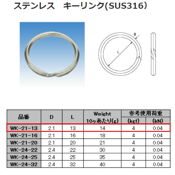 水本機械 キーリンク ステンレス （SUS316） WK-21-13