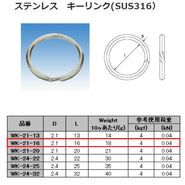 水本機械 キーリンク ステンレス （SUS316） WK-21-16