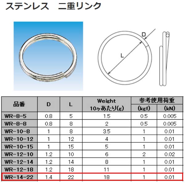 水本機械 二重リンク ステンレス SUS