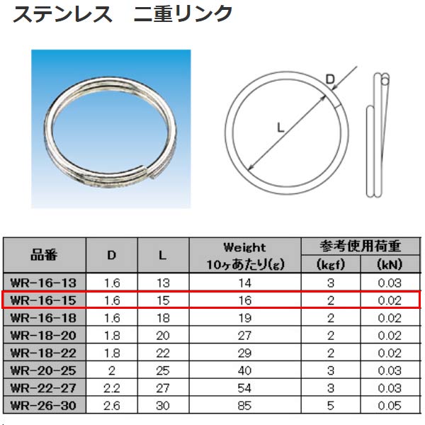 水本機械 二重リンク ステンレス SUS