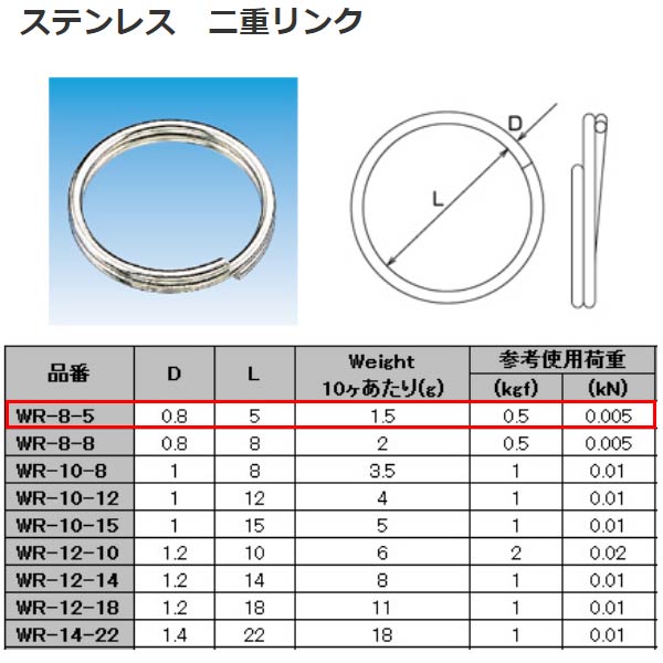 水本機械 二重リンク ステンレス SUS